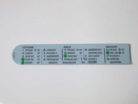 КАРТА ПРОГРАММ